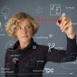 ワードプレス初心者でも使いやすいSEO対策済みオススメ有料テーマ2021年