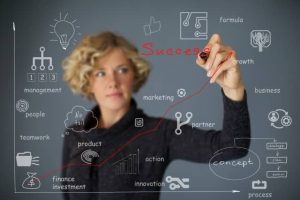 ワードプレス初心者でも使いやすいSEO対策済みオススメ有料テーマ2021年